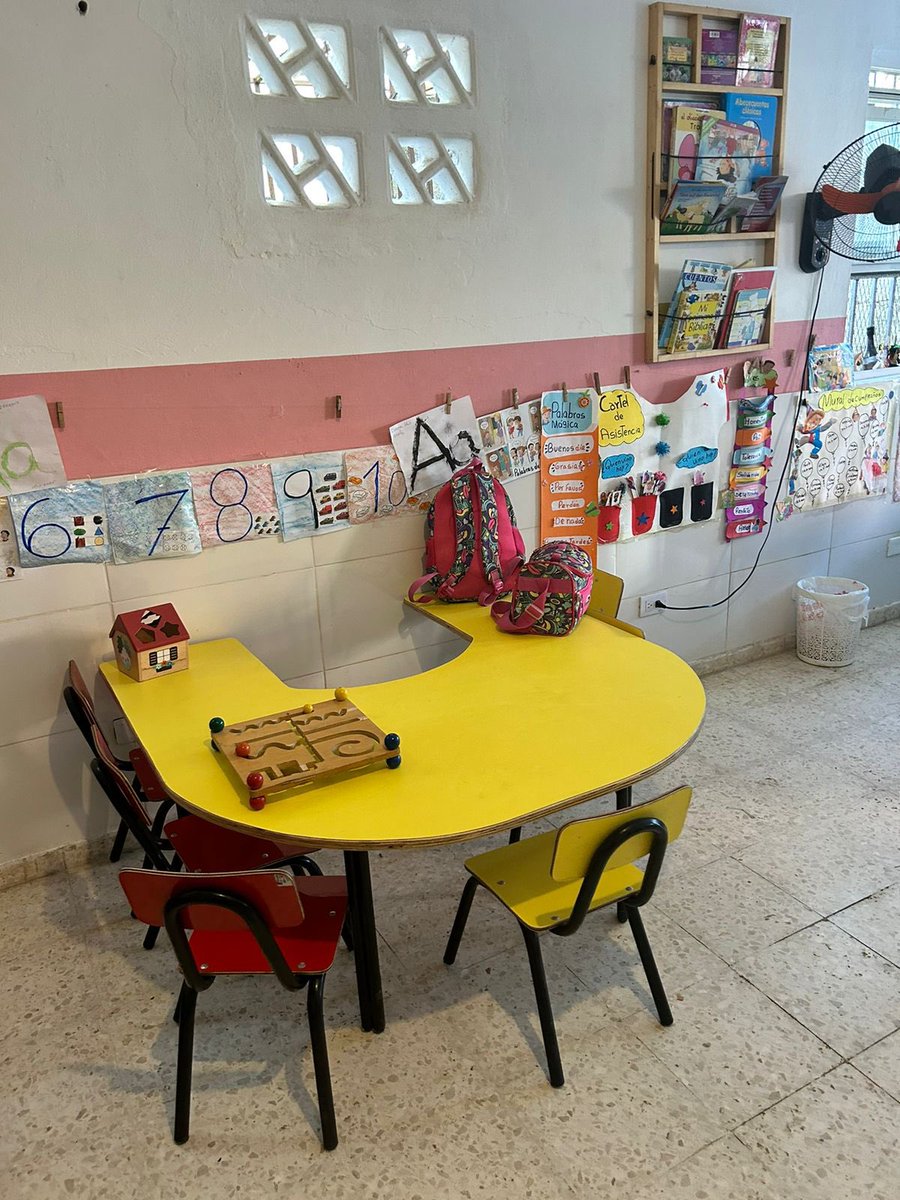 AlemaniaenRD's tweet image. Visita de #microproyecto2024: Las instalaciones de Dominiño en RD se renovaron
con el apoyo de la embajada, creando un entorno más adecuado y acogedor para tod@s. Seguimos comprometidos con el apoyo a proyectos que marcan una diferencia en la vida de la comunidad 🇩🇪🤝🇩🇴