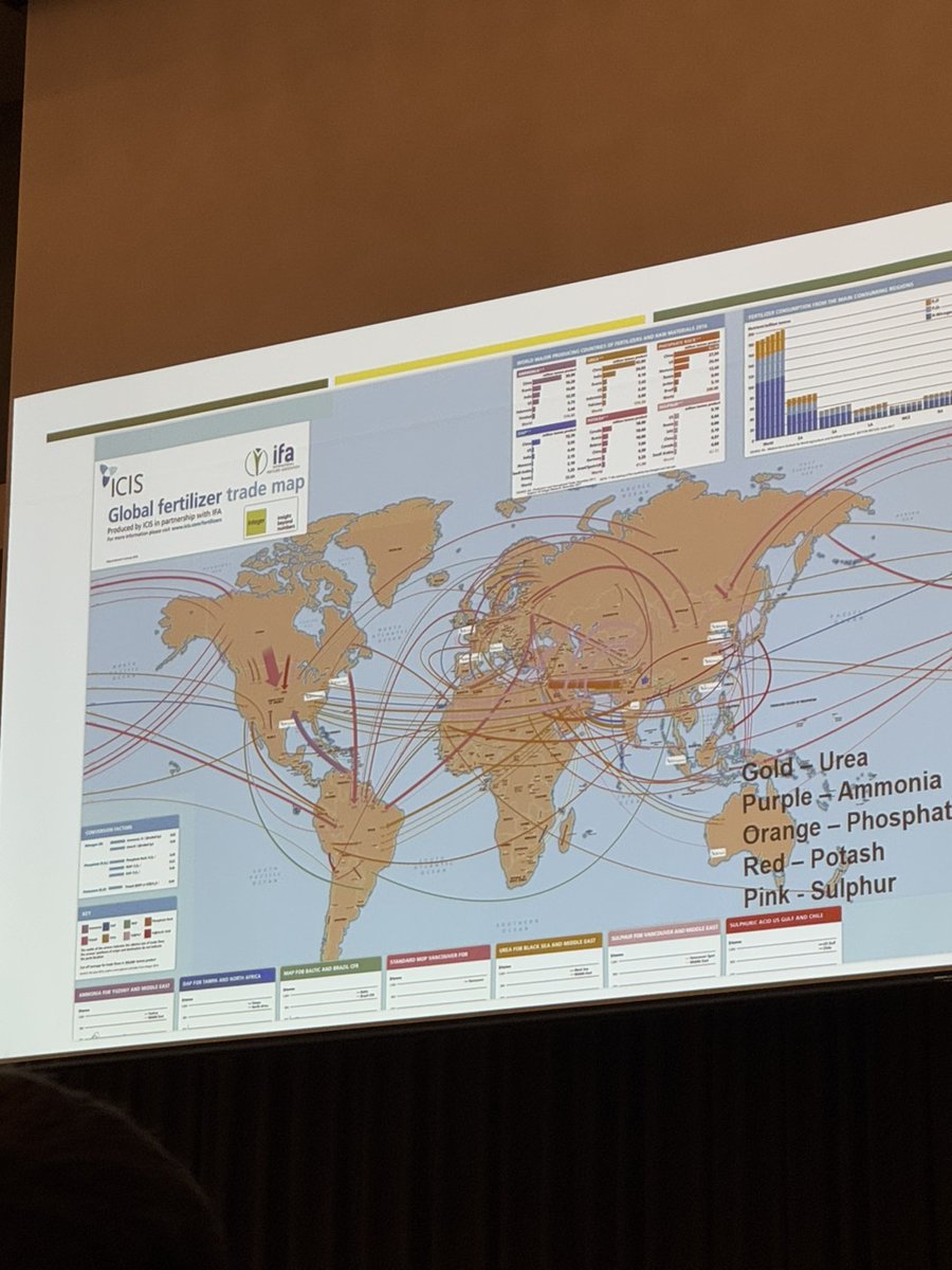 SylviteAg's tweet photo. Our CEO, Hugh Loomans, provided valuable insights into the fertilizer market and 2025 outlook—covering global trade complexities, the critical role of shipping, and key trends driving the industry. #Sylvite #OntAg #CdnAg #Agronomy https://t.co/DzlsOw8Ccc