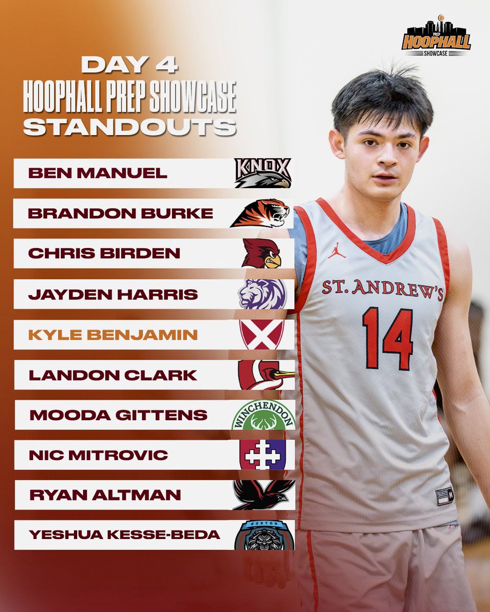 Standouts from a snowy Monday in Springfield ❄️🥶. See you in March for the National Prep Championship 🏆