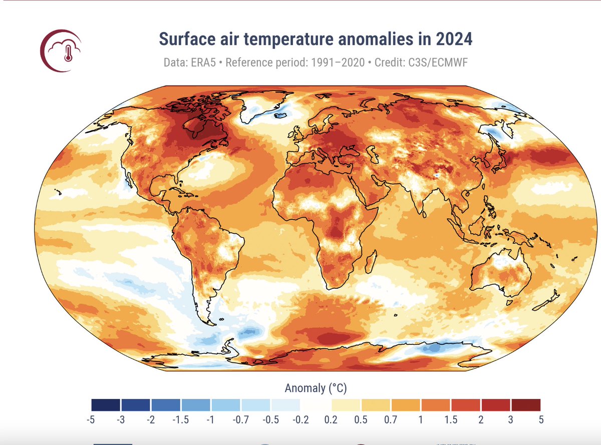 Alessandro Leonardi tweet media