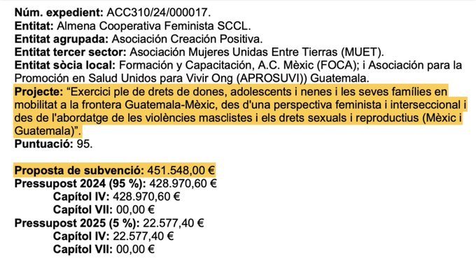 La Psicòloga del Born (@psiborn) on Twitter photo Quan peti tot, que ningú es faci el sorprès, això ja no s'aguanta per enlloc. Gràcies <a href="/Reloguaita/">Loguaita 💙💛♥️💛♥️</a> per la bona feina.
fundacioakwaba.cat/el-nostre-equi… Quan peti tot, que ningú es faci el sorprès, això ja no s'aguanta per enlloc. Gràcies <a href="/Reloguaita/">Loguaita 💙💛♥️💛♥️</a> per la bona feina.
fundacioakwaba.cat/el-nostre-equi…