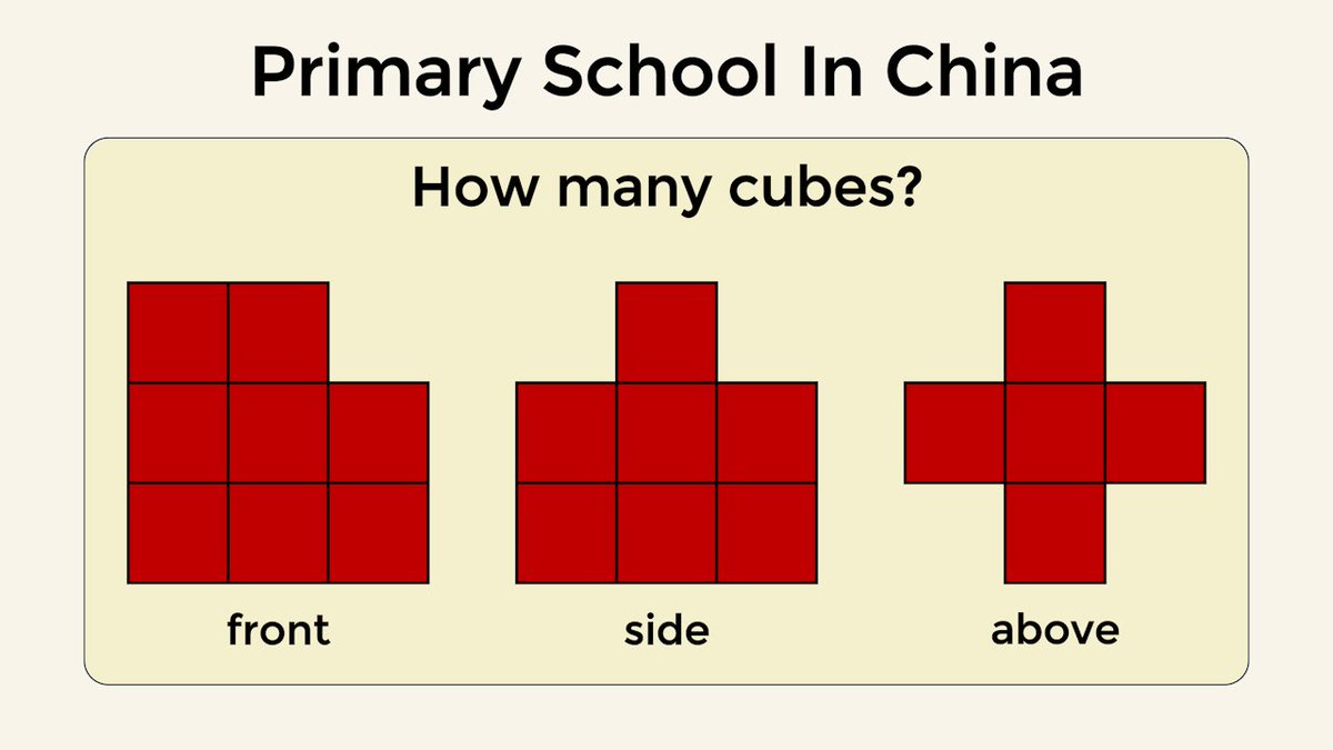Presh Talwalkar from MindYourDecisions tweet media