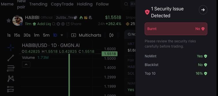 🚨RUG ALERT🚨
The same team that rugged $SHEIKH will also rug $HABIBI .

<a href="/morpheuswhale/">Sam Belfort</a> and his serial rugger cabal are behind this coin. 

Liquidity is UNLOCKED. 

They will rug pull today. 

CA: 2uSSxgTKmreaj7NYCrVF9W4cyGCNgxNP3oZoxQEU7Tnr

If you want to help my investigations