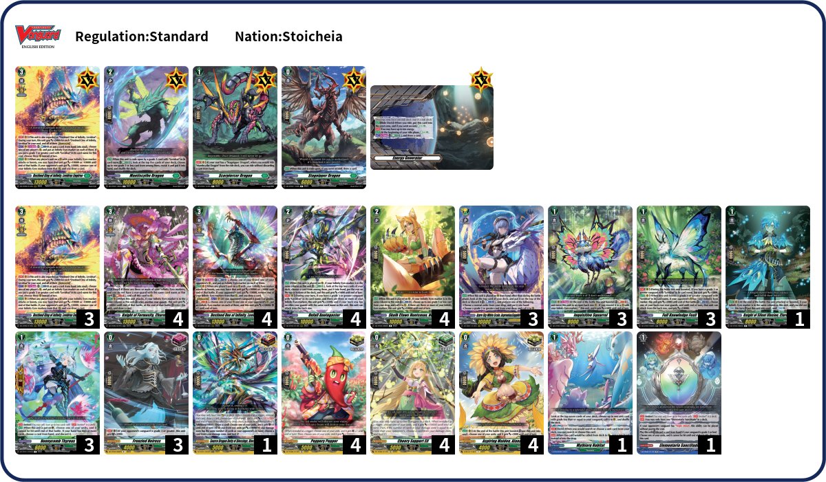 AxellAI21 tweet media