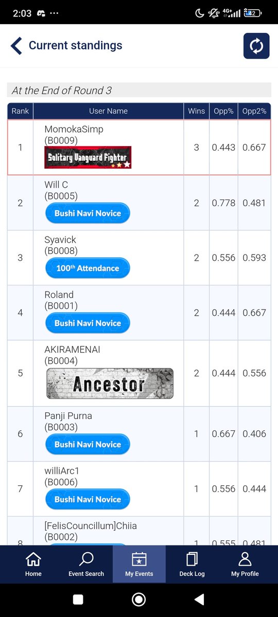 AxellAI21 tweet media