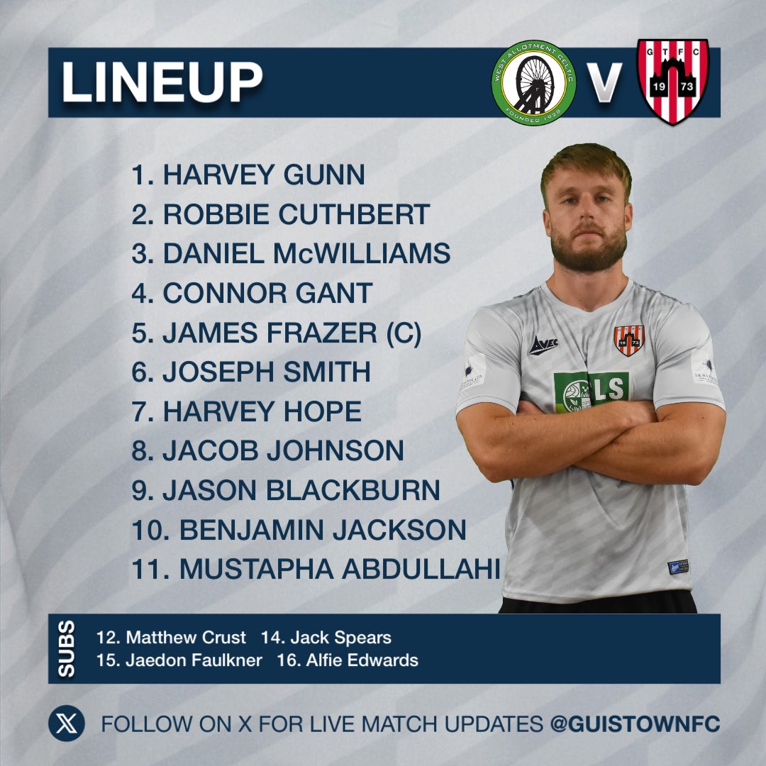 Guisborough Town F.C. tweet media