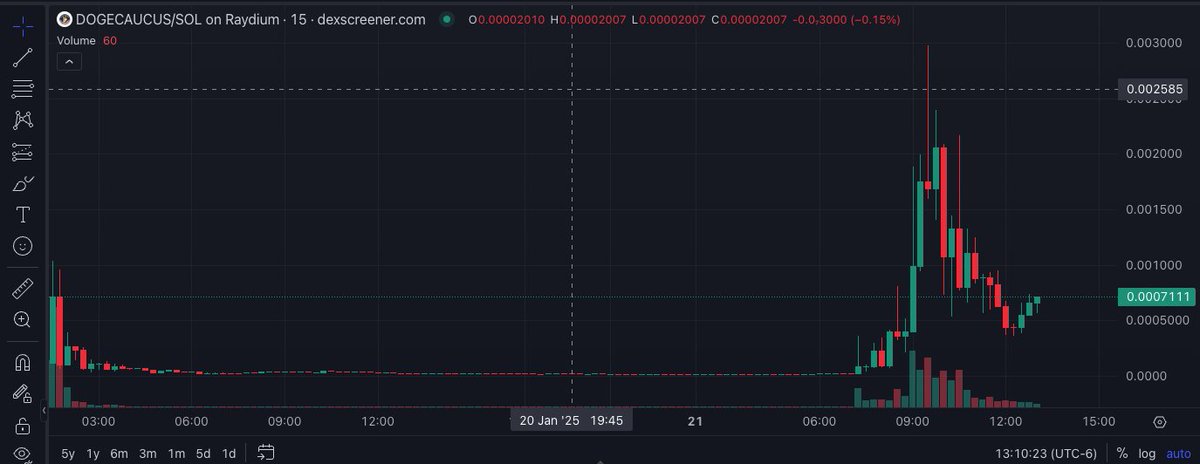 PattyIce tweet media