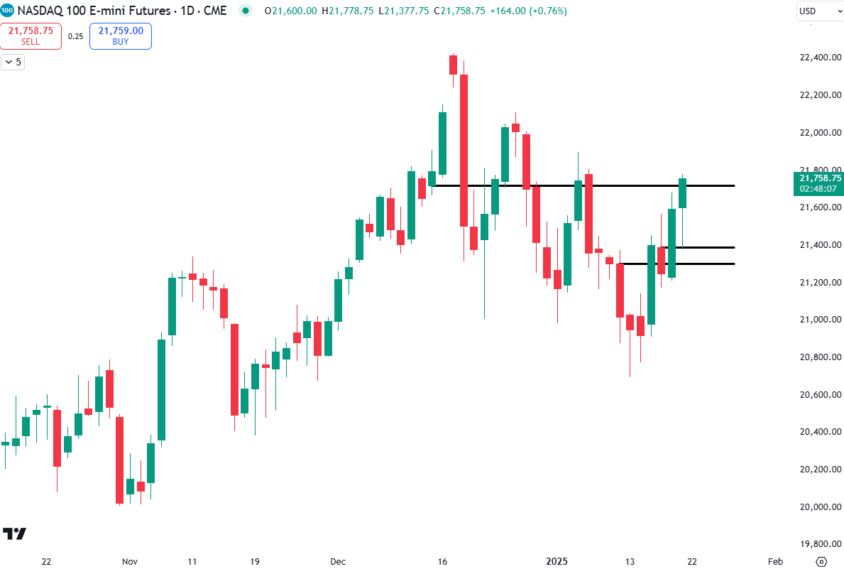 cobaintrade tweet media