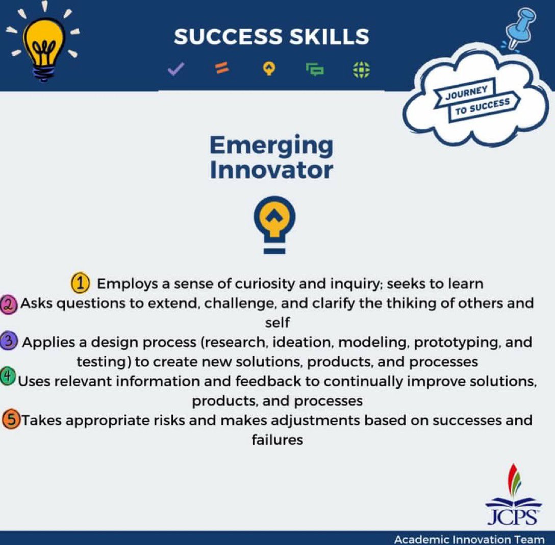 JCPS Academic Innovation tweet media