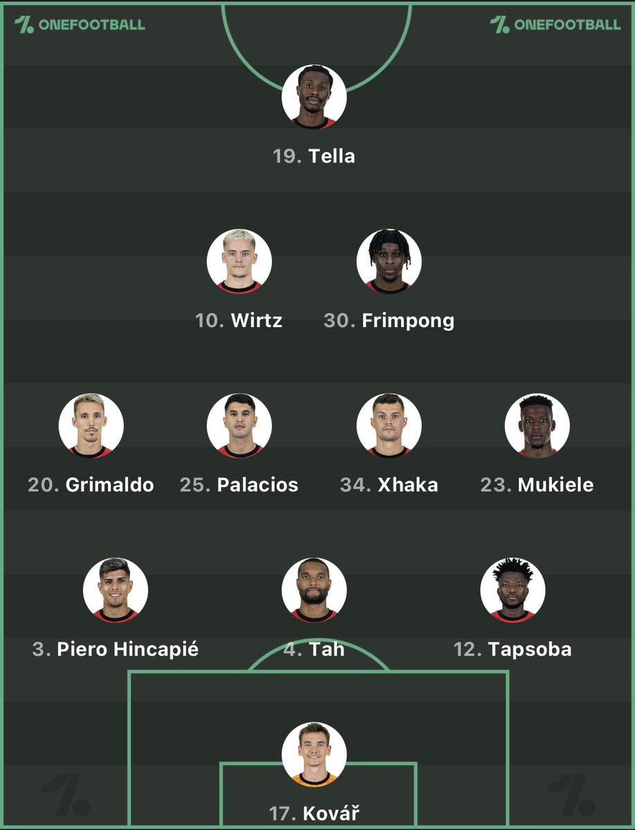SchieckKeenan's tweet photo. Die bunkern ehrlich gegen Atlético ☠️☠️☠️
#ATLLEV https://t.co/ExUYVKgY7I