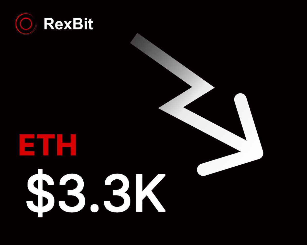 rexbit_exchange's tweet image. 🚀 Market Update:
•Bitcoin (BTC): $36,750 📈
•Ethereum (ETH): $2,450 🌟

Both showing strength as adoption grows! 💼

#Crypto #Bitcoin #Ethereum #MarketUpdate