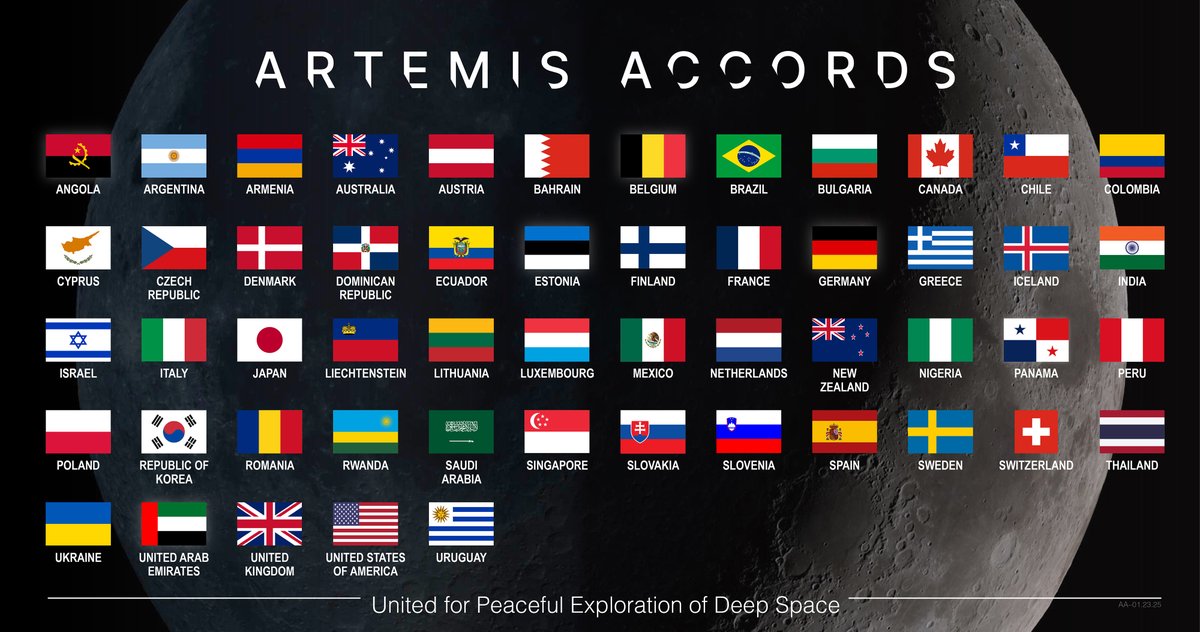 Welcome to Artemis, Finland! 🇫🇮
 
Finland has joined 52 other nations from all over the world that have committed to the safe and prosperous exploration of space. go.nasa.gov/3DYXhDC