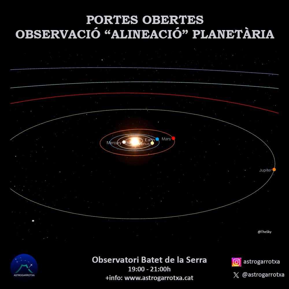 El proper dissabte 25 de gener, a partir de les 19:00h, Astrogarrotxa farà jornada de portes obertes a l'observatori de Batet de la Serra, en motiu de l'alineació en la que es poden observar 4 planetes a simple vista (6, amb telescopi).
