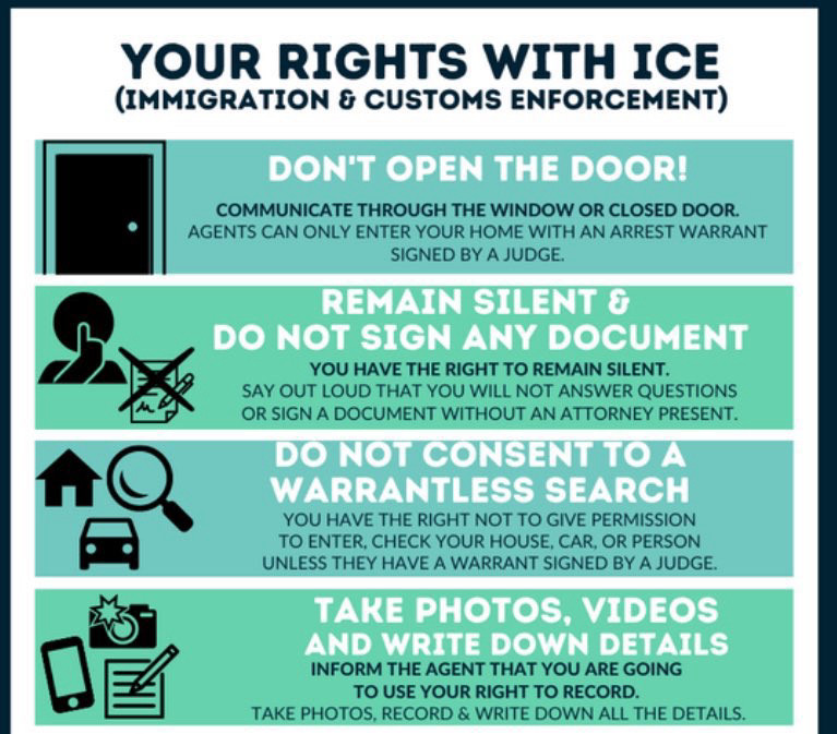 WitchyTQ's tweet photo. Your Rights With ICE 
Sus Derechos Con La Migra  

🔁 Retweet. Retuitear. 🔁 https://t.co/PfjaP2sRNN