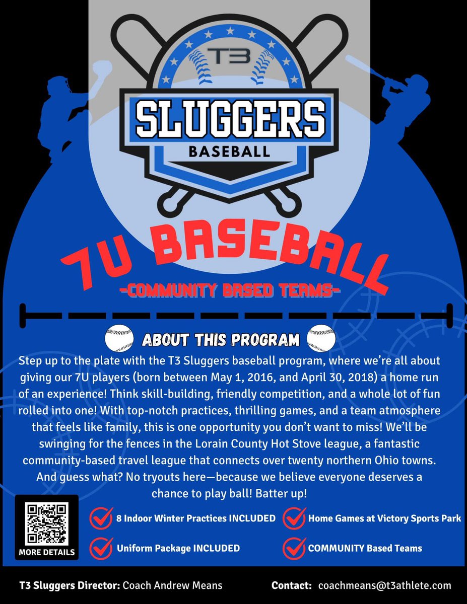 🚨 Join the T3 Sluggers 7U Program! 🚨

Excited to launch this incredible chance for young athletes to play summer travel baseball in the Lorain County Hot Stove League!

✅ 4 Teams (2 Confirmed / Avon Lake) 

I am looking for two more teams of 12!

🔗 t3athlete.com/t3-sluggers