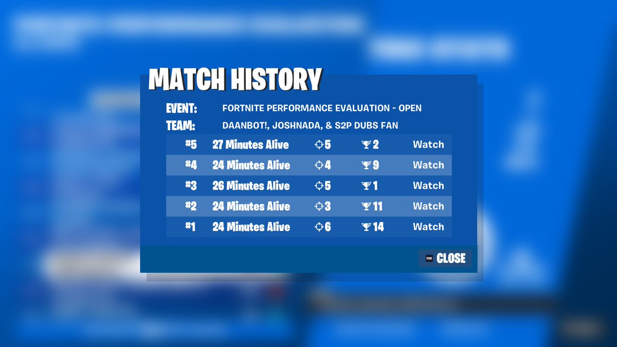 #41 Sold First half ggs