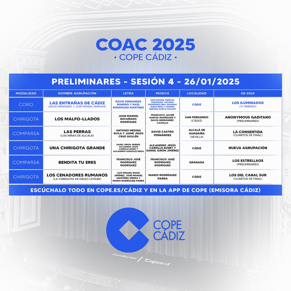 Faltan menos de dos días para el inicio del #COAC2025 ‼️

📌 Y en <a href="/COPECadiz/">COPE Cádiz</a> os recordamos el orden de actuación de las 22 sesiones de preliminares.

📻 Todos los días, desde las 19:30h, escucha en directo el COAC en cope.es/cadiz y en la APP de COPE (Emisora Cádiz).