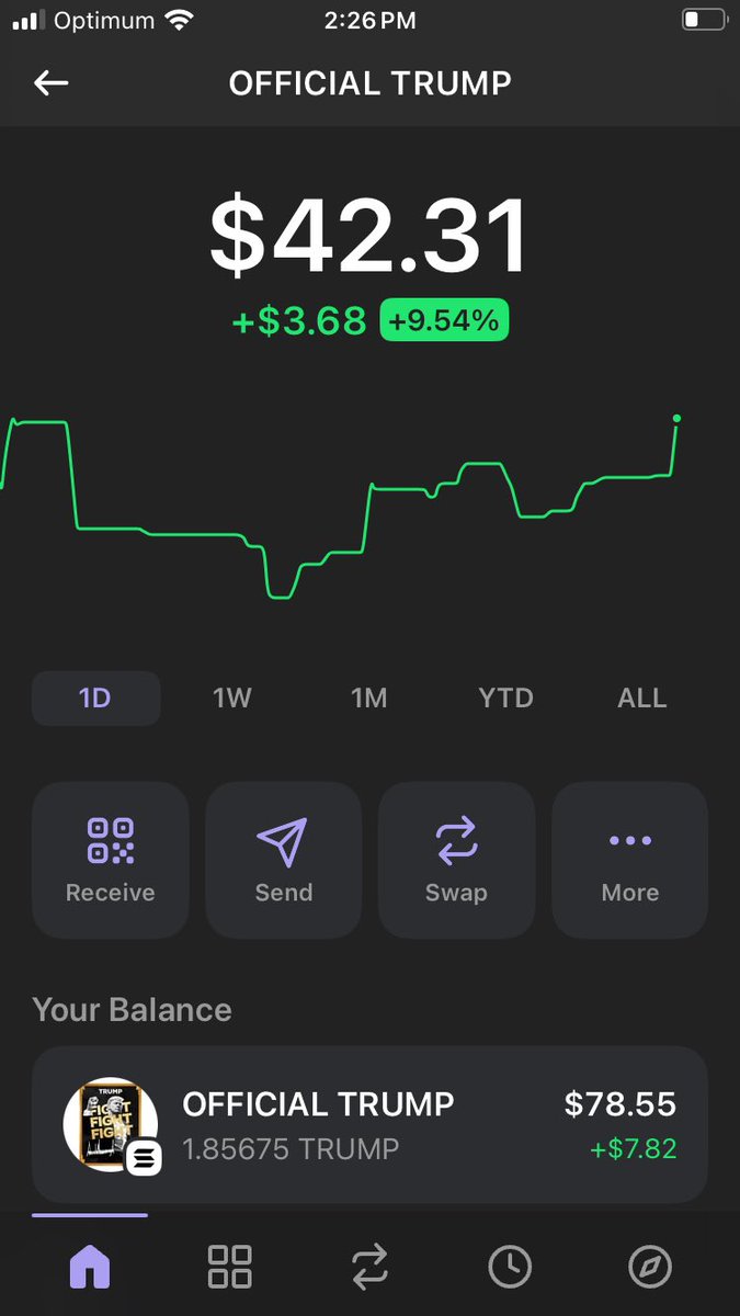 FREDMANSAM's tweet photo. Buy trump coin (on solana network) Before it takes off!

How? Buy ETH Base on coinbase wallet; create a crypto wallet on Phantom app.. send ETH Base from coinbase to new ETH Base wallet on phantom. Swap it for Solana. Use Solana to buy TRUMP. Guaranteed profits if you hold. https://t.co/W4ApbSMPK9