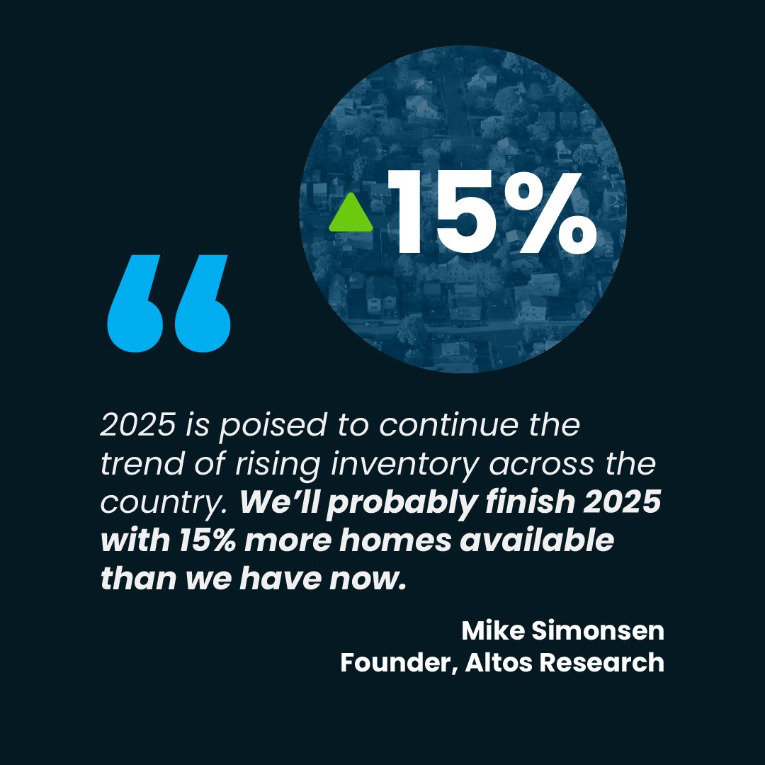 GabbyTaylorBlog's tweet photo. 2025 Market Forecast are out https://t.co/AKkaKw0wYd