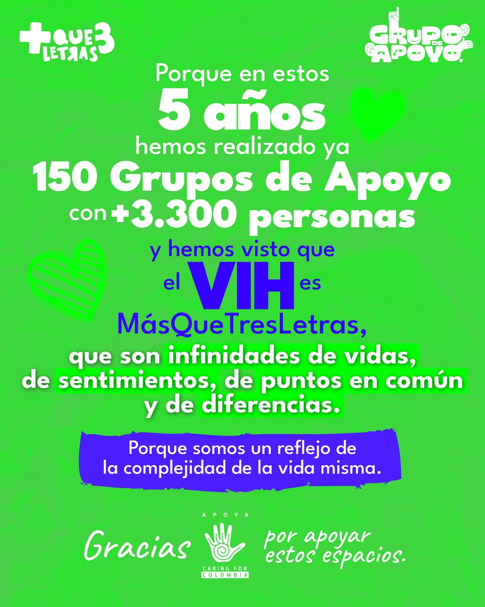 Y mientras arrancamos el grupo de apoyo de hoy, les comparto un poco de lo que ha sido este camino de acompañar este espacio de MásQueTresLetras. 💖

Gracias <a href="/Caring4Colombia/">Caring for Colombia Foundation</a> por creer en nosotrxs.