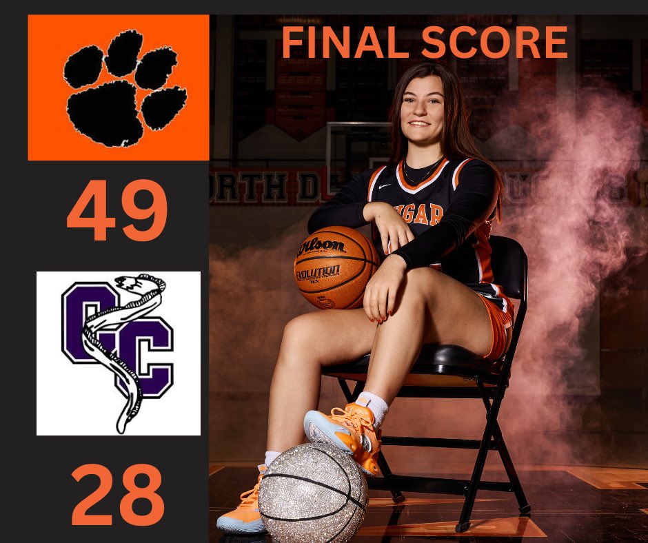 NDLadyCougars (@ladycougs18) on Twitter photo 