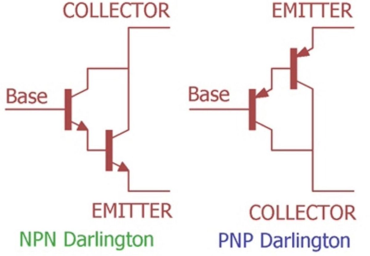 Name a more iconic duo.
