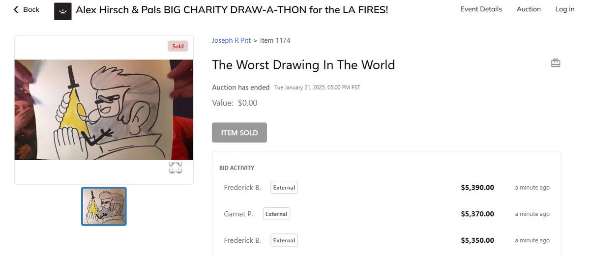 Someone just paid $5,390 for a drawing of Ford kissing Bill and won. 

What is 2025?!