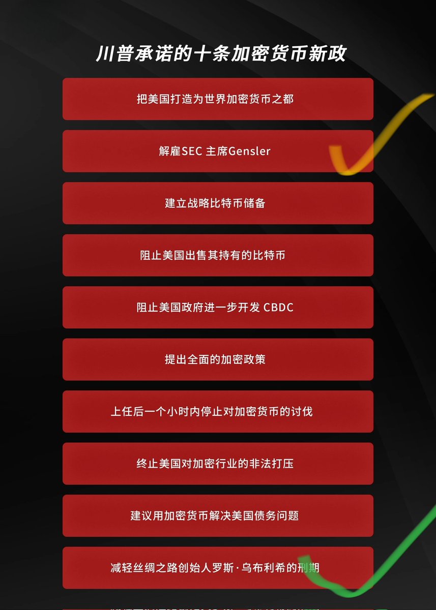 刚刚，特朗普兑现第二条加密新政承诺🇺🇸总统正式赦免丝绸之路创始人 Ross
补知识：罗斯是谁？
• 他在比特币价格仅为 0.50 美元时推出了最大的比特币市场
• 被政府没收了 20 万枚比特币
•暗网丝绸之路创始人。
• 正在服两次无期徒刑，不过就在刚刚被特朗普赦免。

下一条兑现承诺会是：战略储备？
