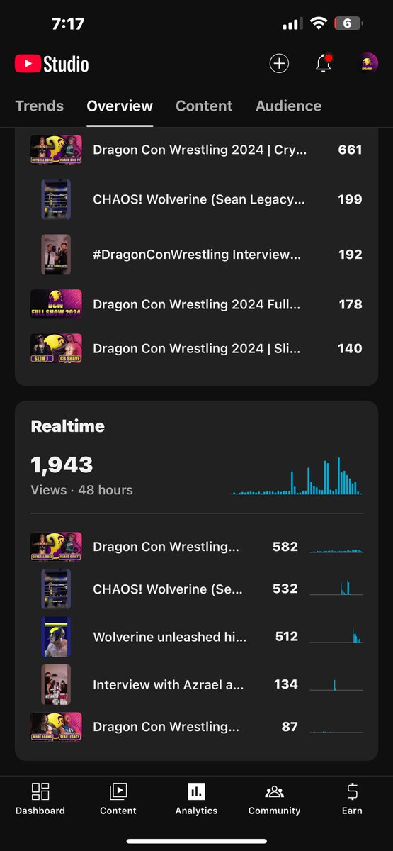 Dragon Con Wrestling (DCW) tweet media
