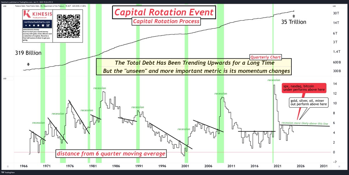 Patrick Karim tweet media