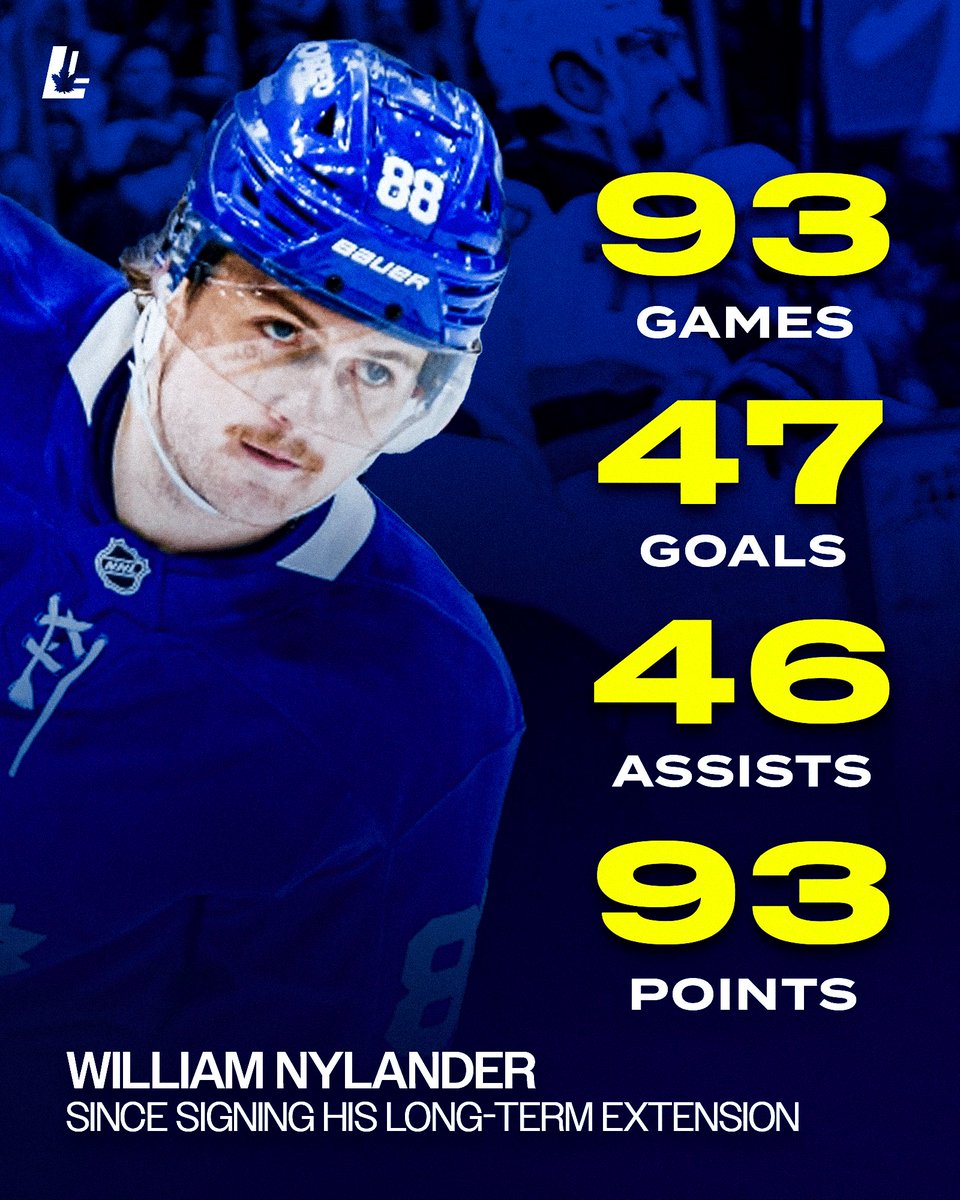 William Nylander has been nothing short of outstanding since signing his extension last year. 🤩💙

— <a href="/thegoldenmuzzy/">Nick Alberga</a> 

#leafsforever