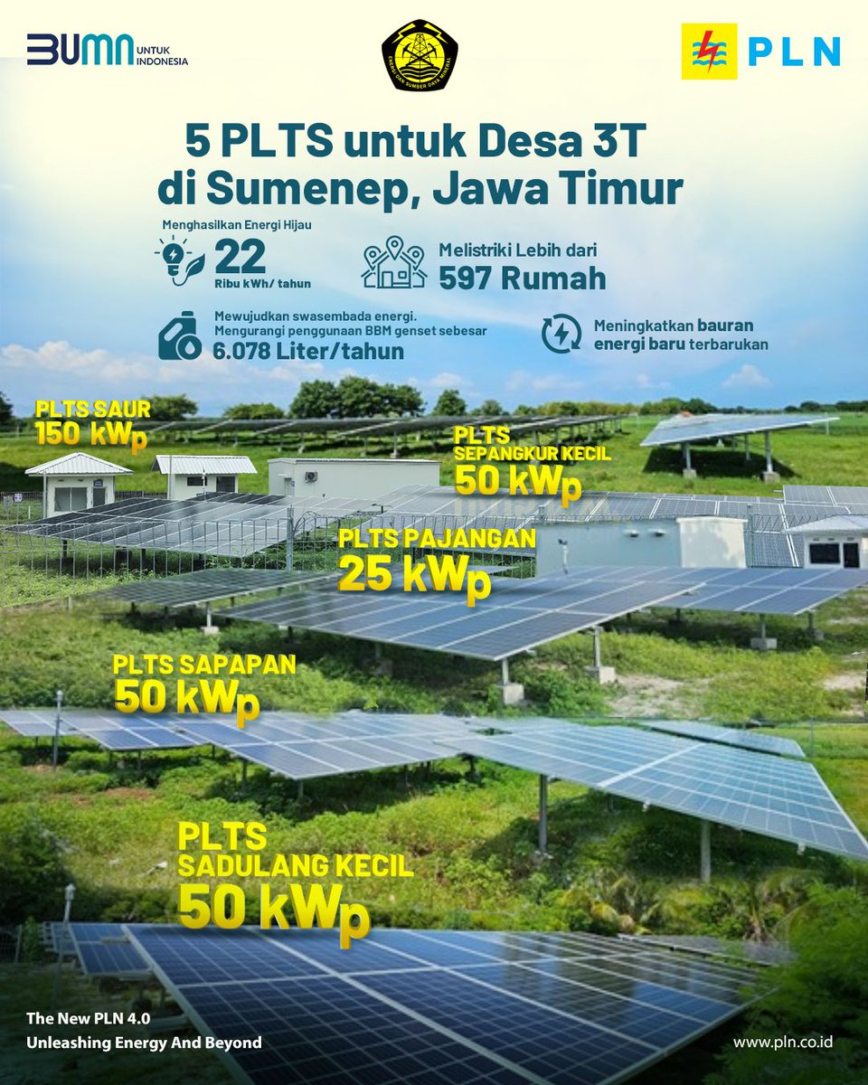 PT PLN (Persero) tweet media