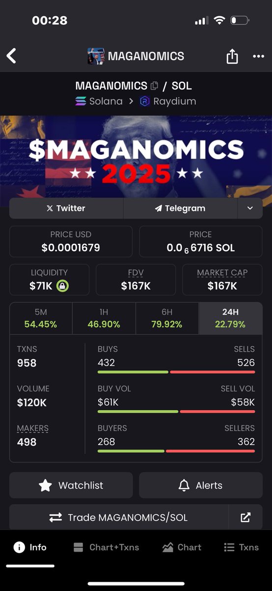 TrumpFolio tweet media