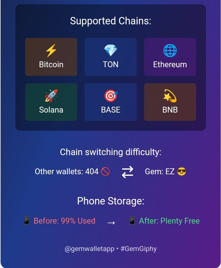 EmemDickso33872's tweet photo. 5/6 Using dApps on Gem Wallet is smoother than my pickup lines
(which isn't saying much but you get the point 😅)
#web3 #dapps https://t.co/0nnaZy8JKL