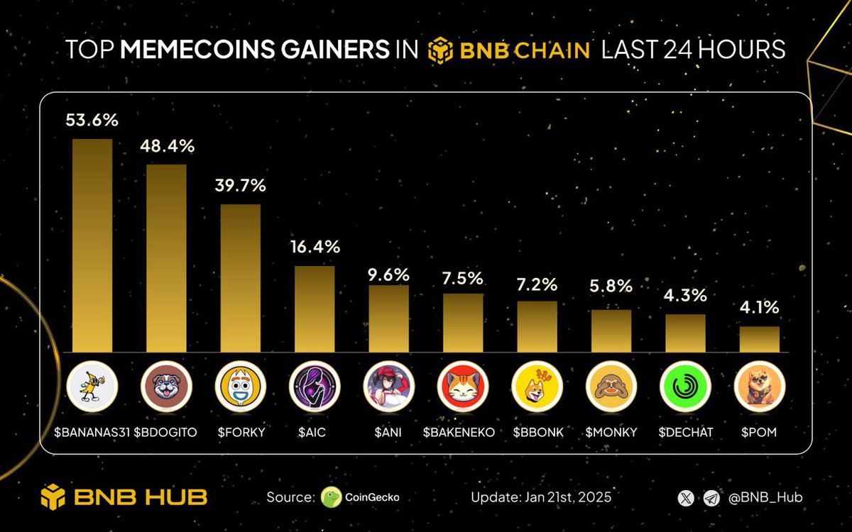 Ariel Conforto (@ArielConforto) / Posts / X