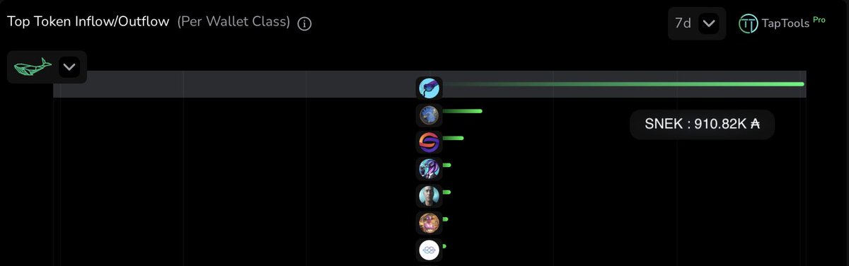 TapTools tweet media