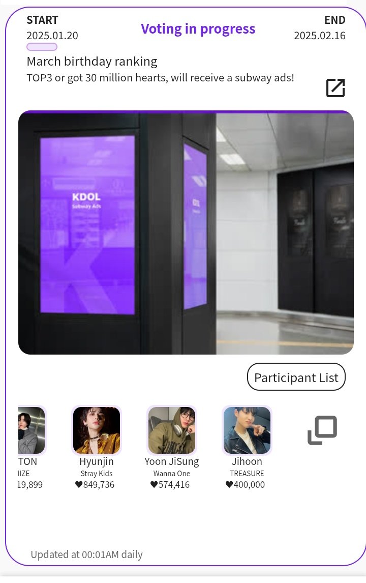 Voting on kooky main voting has started. 
As well as bday voting on kdol. Let's win both aiurs. 

Kdol 🎯 30M or top3 to have ads
Kooky 🎯 TOP1 for fanmade cafe 

 #트레저지훈 #JIHOON #지훈 
#트레저 #ジフン  <a href="/treasuremembers/">TREASURE</a>