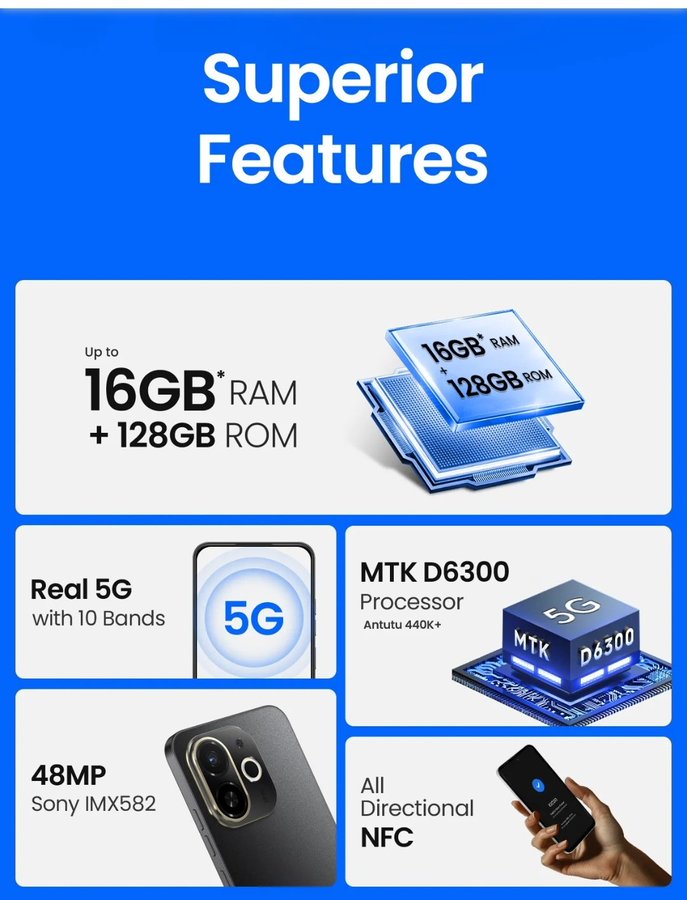 Tecno Spark 30C Launched In India