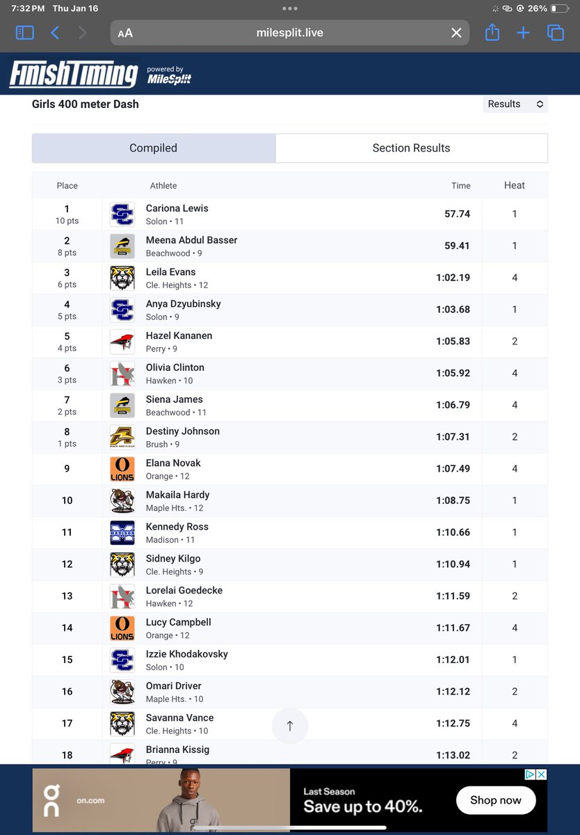 cari3xx's tweet photo. My second fastest indoor 400m race ever! https://t.co/Gg8mrR0qgn