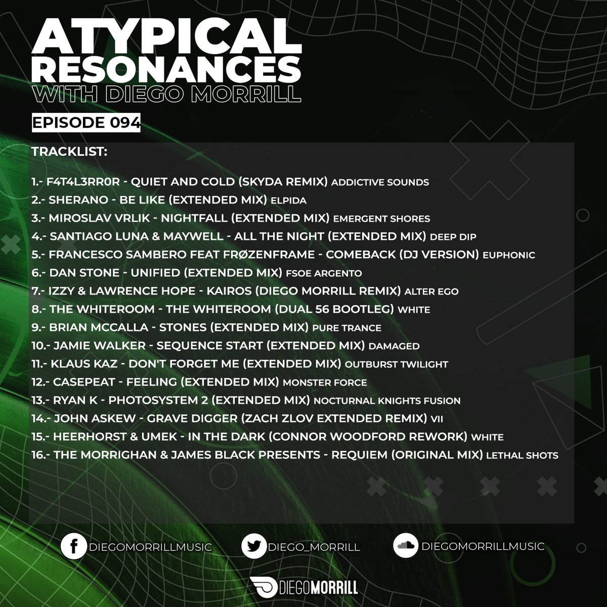 Atypical Resonances first episode of the year it's here!
Available now on Youtube: youtu.be/QbAUkwCDIkc ⬅

Music by: <a href="/SheranoMusic/">SheranoMusic</a>  <a href="/MiroslavVrlik/">Miroslav Vrlik</a> <a href="/Santilunamusic/">Santiago Luna</a> <a href="/danstonemusic/">Dan Stone</a> <a href="/McCallaPE/">Brian McCalla</a> <a href="/klaus_kaz/">Klaus Kaz</a> <a href="/Casepeat/">김기원 (Casepeat)</a> <a href="/ZachZlov/">Zach Zlov</a> <a href="/jamesblackdj/">James Black</a>