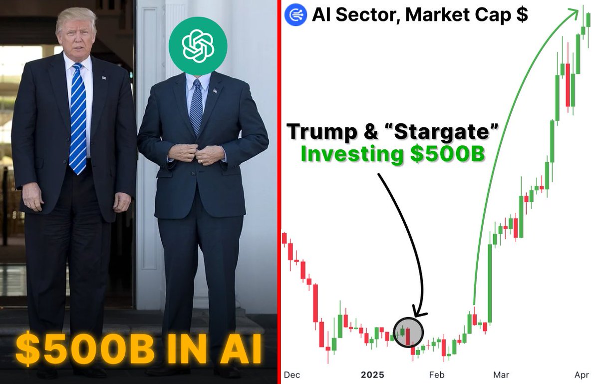 0xAralez's tweet photo. The Strongest Rally AI tokens will start within the week !

Trump announced investments up to $500B in AI sector

First AI Agent have already shown WILD growth...

Want fast growth? Here are 7 AI tokens that will GROW X100🧵👇 https://t.co/z67ji70uXs