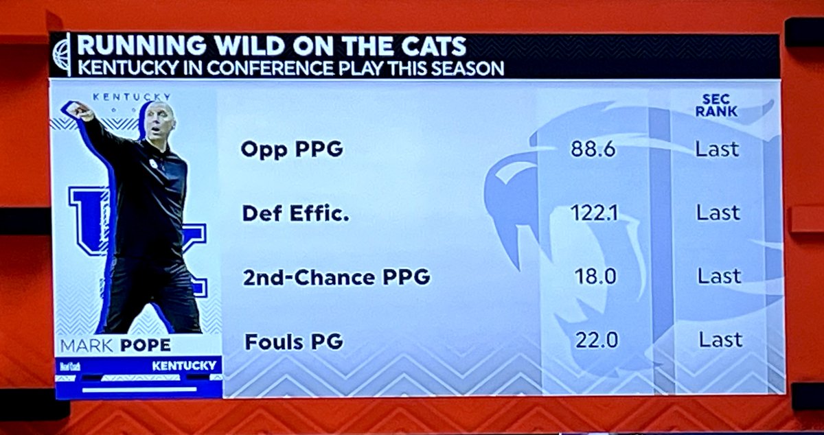 Buddy 🏀😼 tweet media