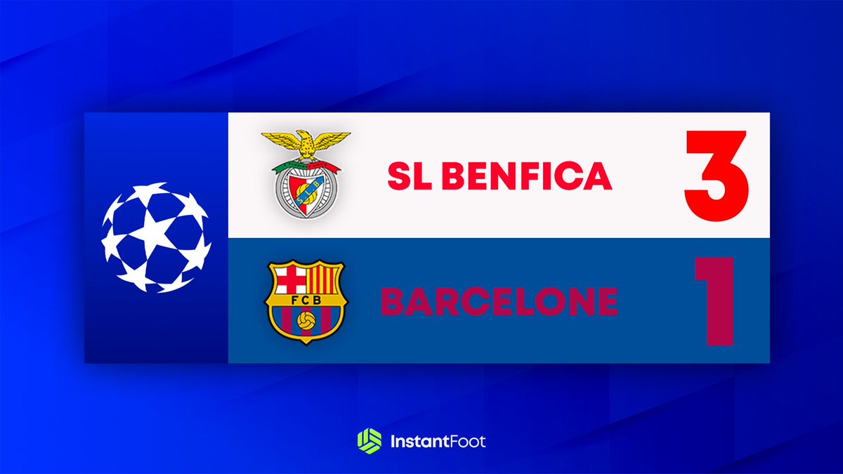 lnstantFoot's tweet photo. ⚽️ 30' : TRIPLÉ DE PAVLIDIS SUR PENALTY ! LE BARÇA COULE ! https://t.co/z39eOt7Uje