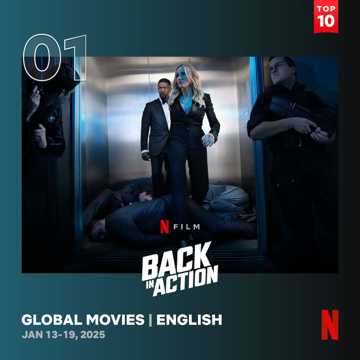 "Back in Action" debuted at No. 1 on the Top 10 English Film list with 46.8 million views. It’s the most views in a premiere weekend for an English-language movie since "The Adam Project" arrived in March 2022.
"Back in Action" reached No. 1 in 93 countries. 👏