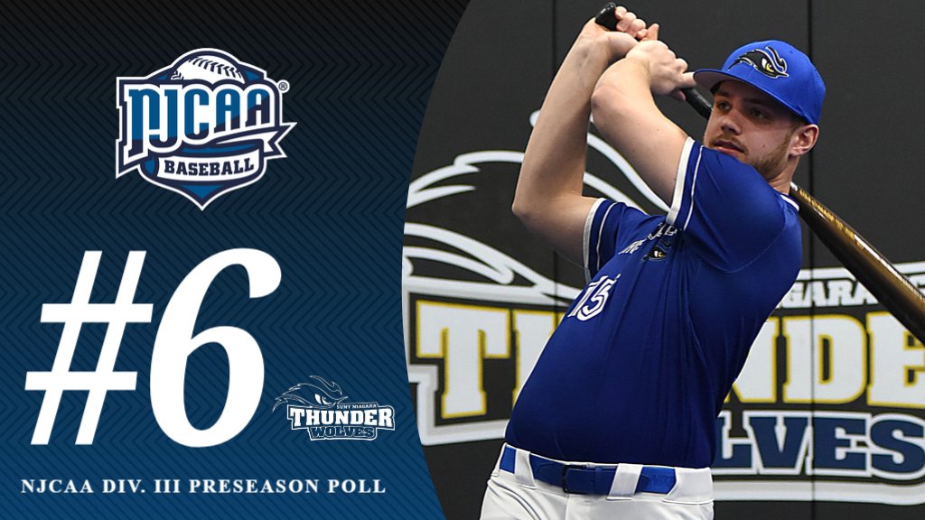BSB: SUNY Niagara is No. 6 in the NJCAA DIII preseason poll! The Thunderwolves, coming off a 48-11 campaign last spring, open the season at 1 p.m. March 1 vs. Cayuga CC! #RollWolves ⚾️🐺💪

<a href="/NCThunderwolves/">SUNY Niagara Thunderwolves</a> 
<a href="/SUNYNiagara/">SUNY Niagara</a> 
<a href="/NiagaraTwolves/">SUNY NIAGARA BASEBALL</a> 
<a href="/NJCAAReg3/">NJCAA REGION 3</a> 
<a href="/GNN_Sports_/">Greater Niagara Sports</a>