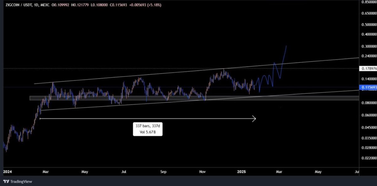 Alex | div tweet media
