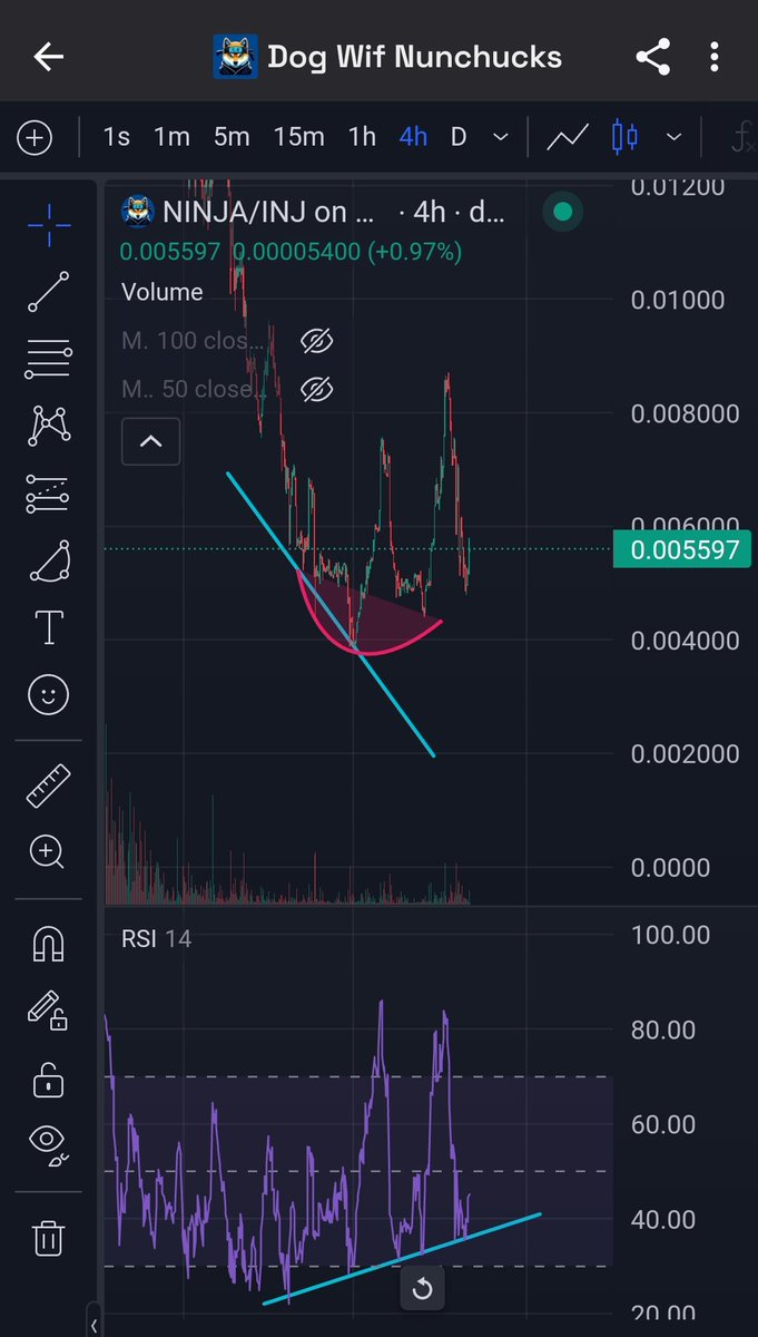 Do you see this bullish divergence on $NINJA chart 👀 
Followed by the deviation in the pink zone 👀
Then higher lows and higher highs 👀
If you have chart analysis skills you know what to expect from that, if not let me explain in 1 word: Higher... MUCH MUCH HIGHER 🥷🚀🚀🚀