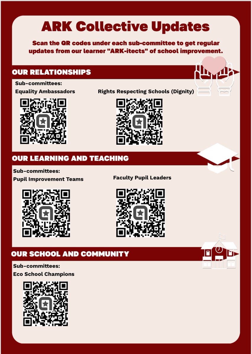BathgateARK's tweet image. The ARK Collective had their 4th meeting last Friday. Learners are now responsible for providing feedback by adding a short update to the QR code conversation at end end of each decision making meeting. Please scan to learn about pupils leading improvement!📱 @BathAcadNews