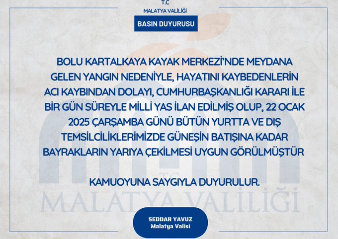 Resim