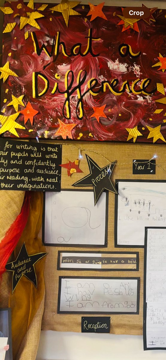 JCAWakefield's tweet photo. Celebrating the progress our children have made in 1 term with their writing ✨#WhataDifference https://t.co/6nqlg0hz3C